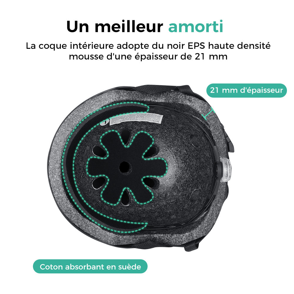 iScooter Casque de Trottinette électrique