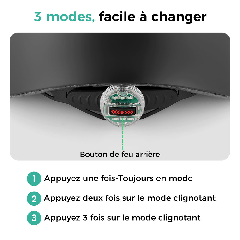 iScooter Casque de Trottinette électrique