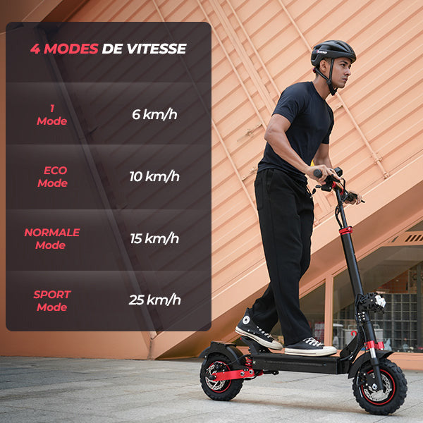 iScooter iX5S 1000W Trottinette Électrique Tout-Terrain